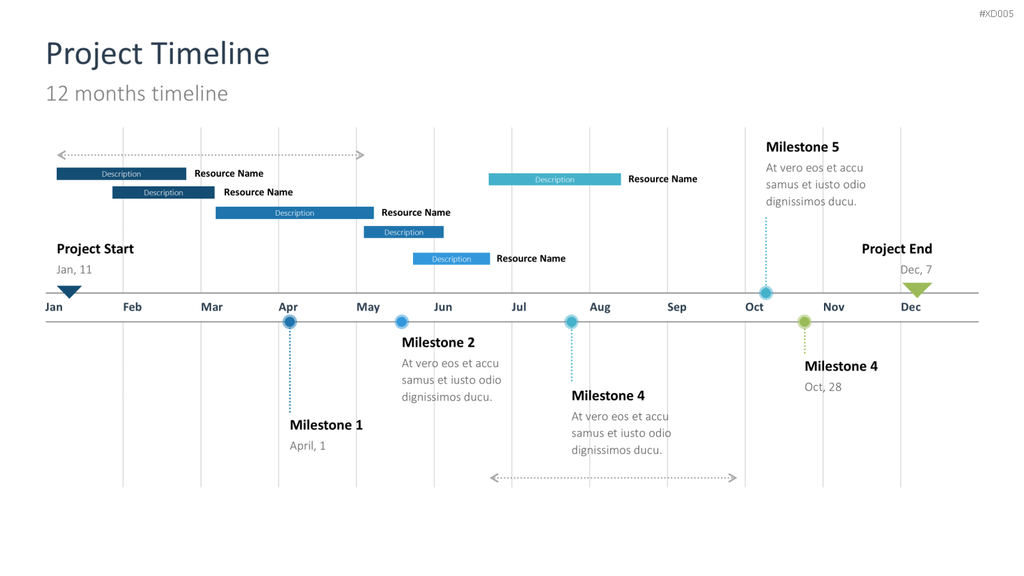 Zeitstrahl-Vorlagen-Paket (Timeline-Bundle) PowerPoint-Vorlage