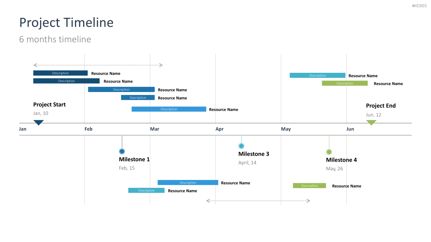 Zeitstrahl-Vorlagen-Paket (Timeline-Bundle) PowerPoint-Vorlage