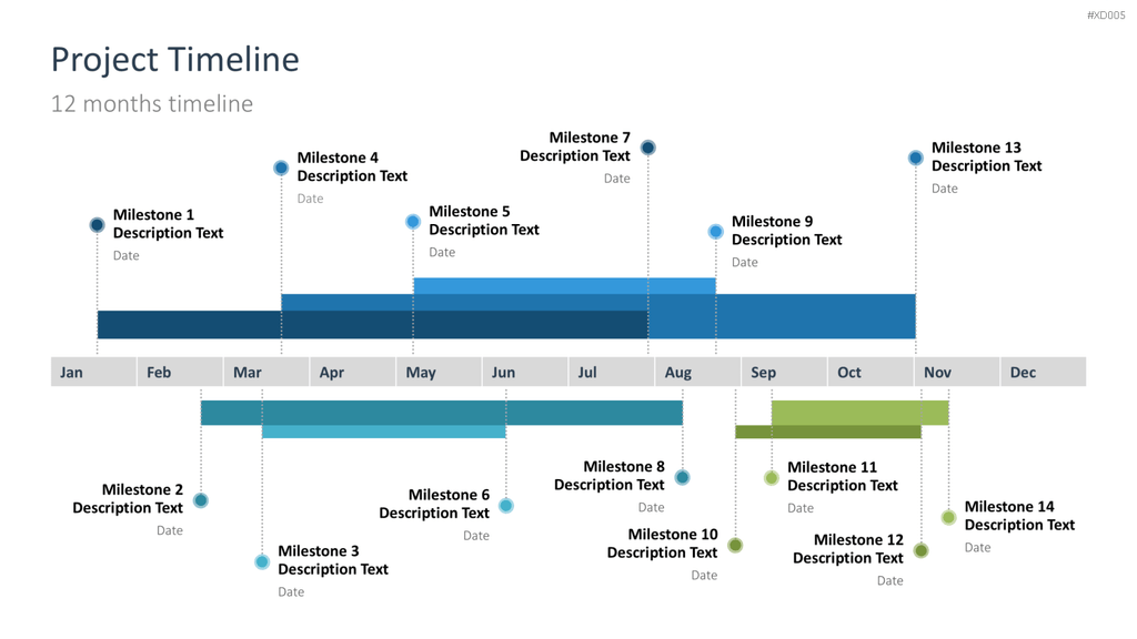 Zeitstrahl-Vorlagen-Paket (Timeline-Bundle) PowerPoint-Vorlage