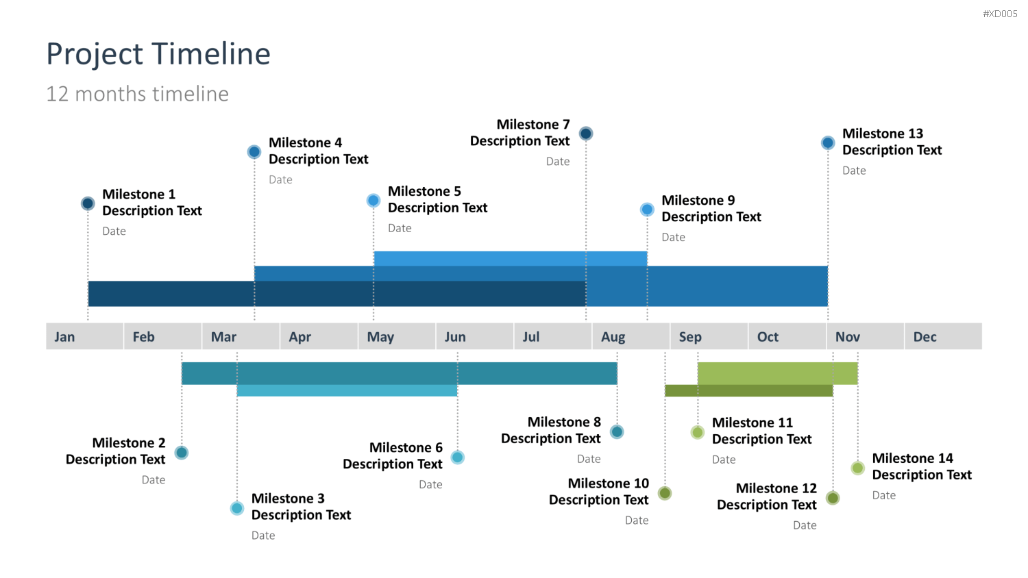 Zeitstrahl-Vorlagen-Paket (Timeline-Bundle) PowerPoint-Vorlage
