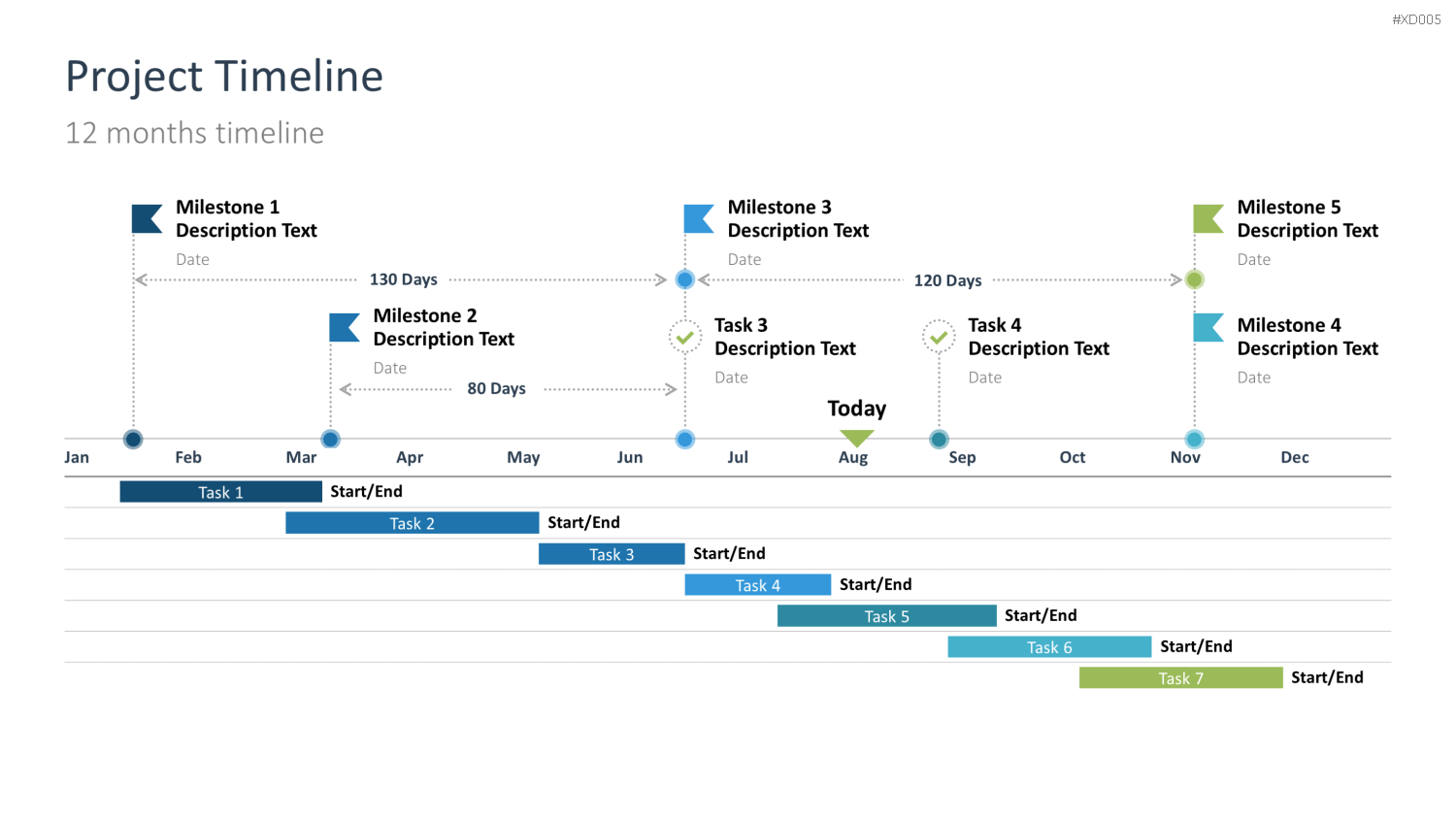 Zeitstrahl-Vorlagen-Paket (Timeline-Bundle) PowerPoint-Vorlage