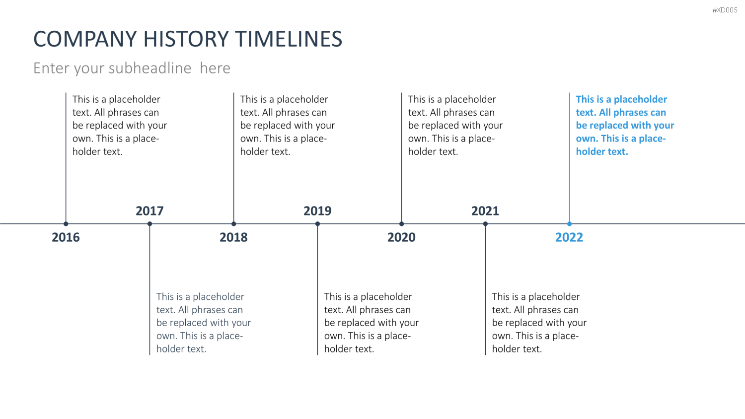 Zeitstrahl-Vorlagen-Paket (Timeline-Bundle) PowerPoint-Vorlage