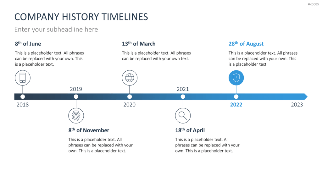 Zeitstrahl-Vorlagen-Paket (Timeline-Bundle) PowerPoint-Vorlage