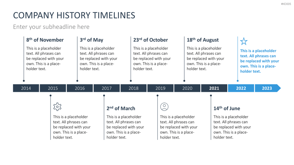Zeitstrahl-Vorlagen-Paket (Timeline-Bundle) PowerPoint-Vorlage
