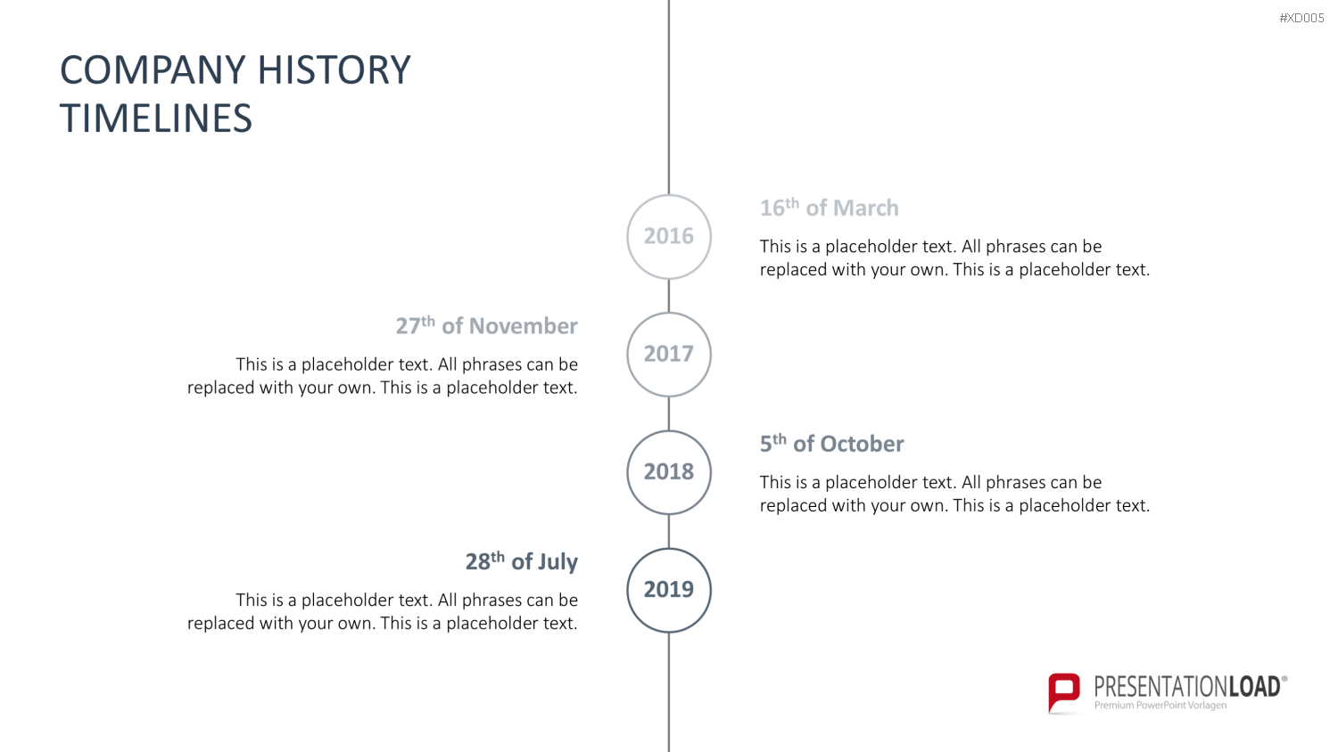 Zeitstrahl-Vorlagen-Paket (Timeline-Bundle) PowerPoint-Vorlage