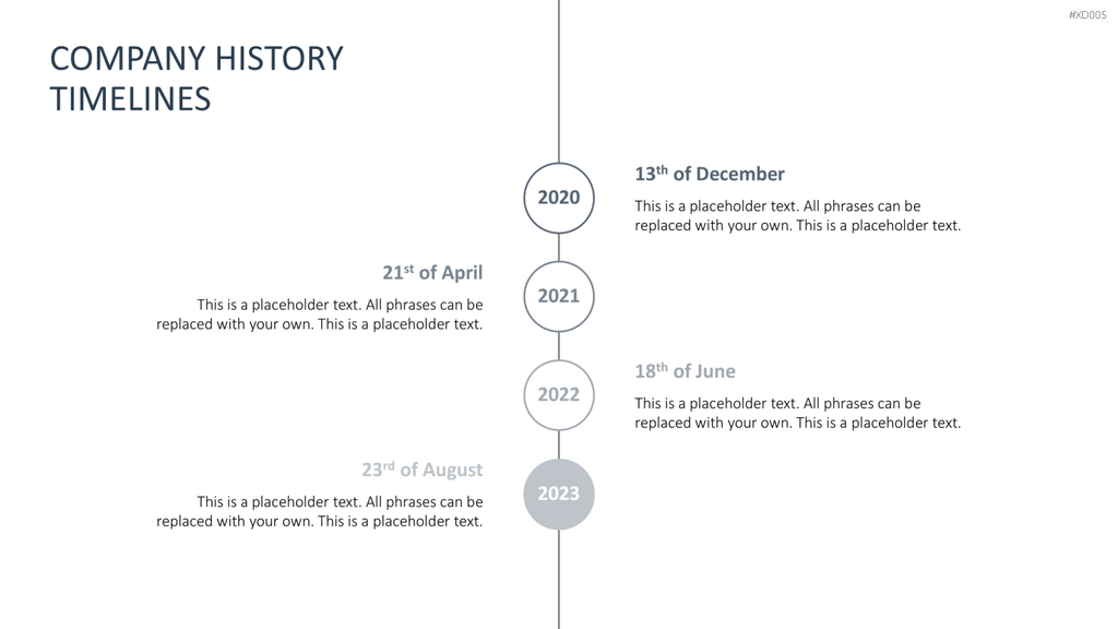 Zeitstrahl-Vorlagen-Paket (Timeline-Bundle) PowerPoint-Vorlage