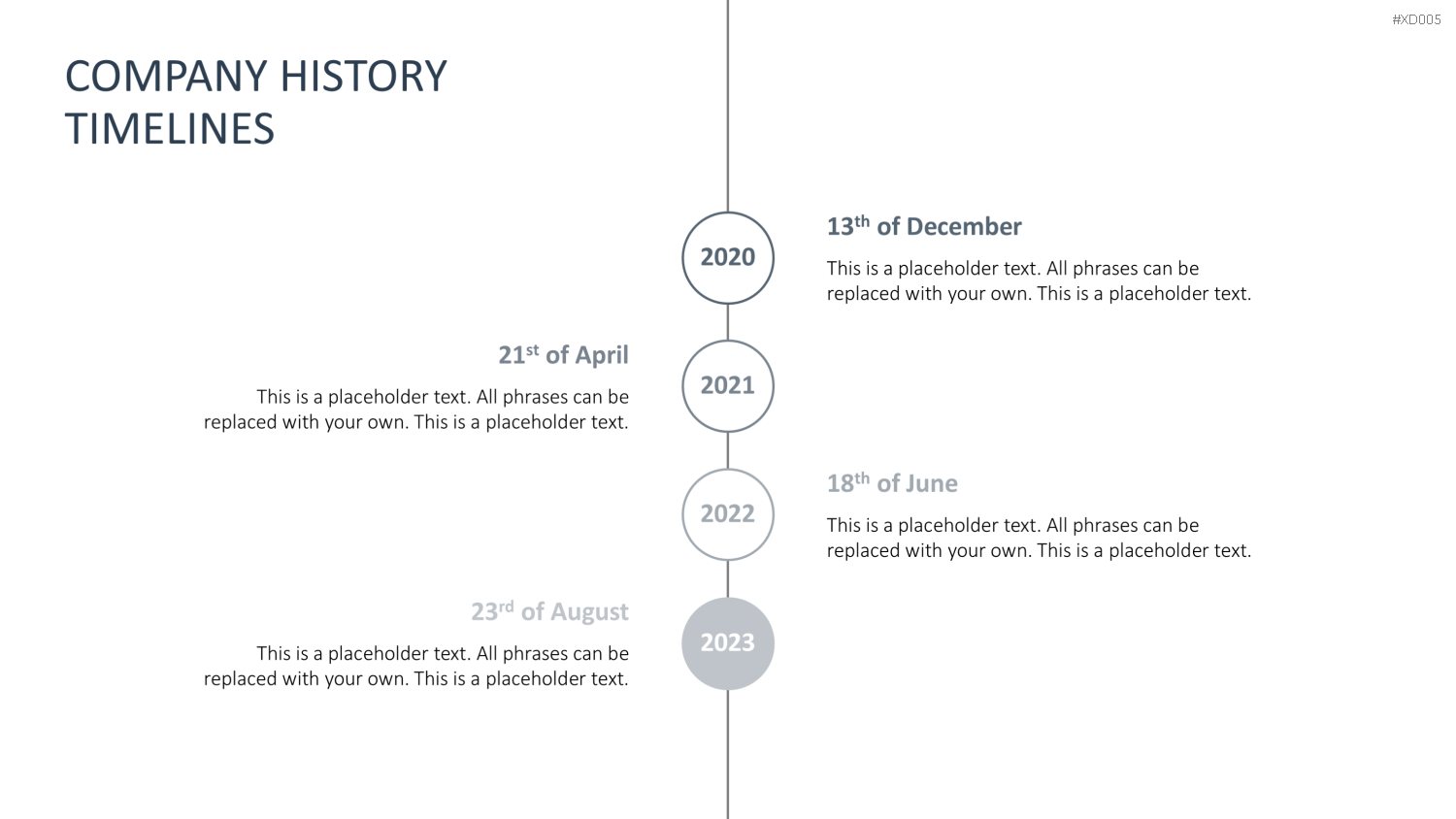 Zeitstrahl-Vorlagen-Paket (Timeline-Bundle) PowerPoint-Vorlage