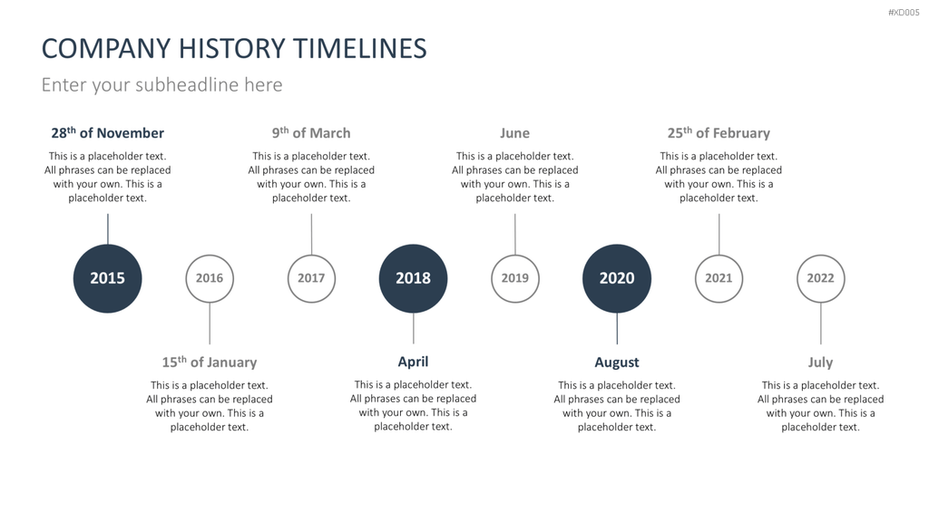 Zeitstrahl-Vorlagen-Paket (Timeline-Bundle) PowerPoint-Vorlage