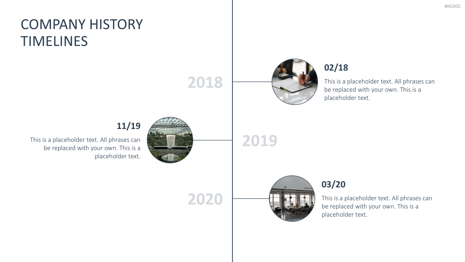 Zeitstrahl-Vorlagen-Paket (Timeline-Bundle) PowerPoint-Vorlage
