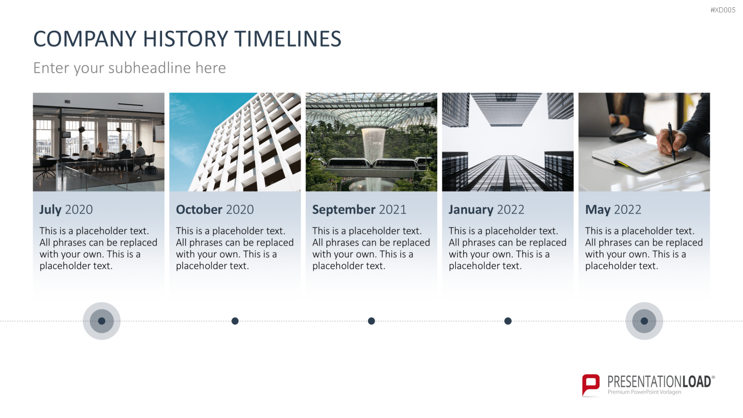 Zeitstrahl-Vorlagen-Paket (Timeline-Bundle) PowerPoint-Vorlage
