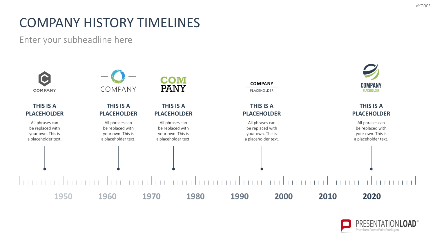 Zeitstrahl-Vorlagen-Paket (Timeline-Bundle) PowerPoint-Vorlage