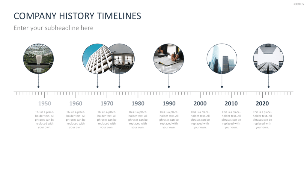 Zeitstrahl-Vorlagen-Paket (Timeline-Bundle) PowerPoint-Vorlage