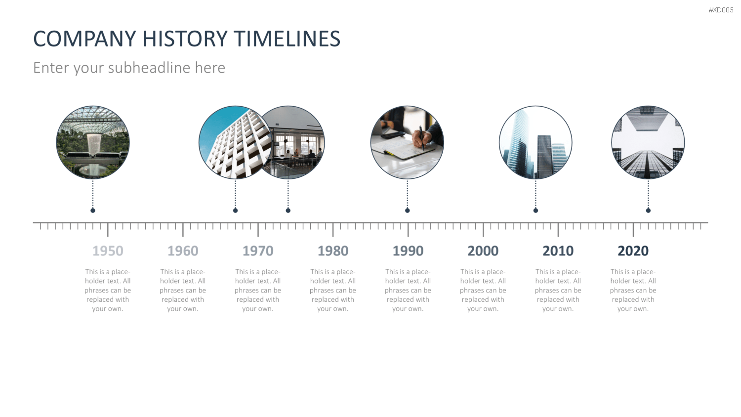 Zeitstrahl-Vorlagen-Paket (Timeline-Bundle) PowerPoint-Vorlage