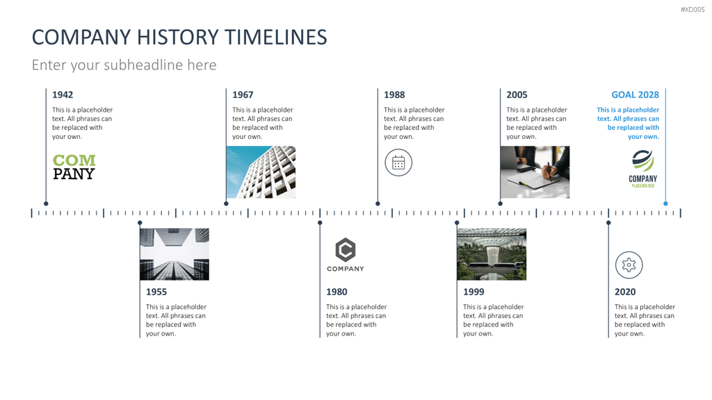 Zeitstrahl-Vorlagen-Paket (Timeline-Bundle) PowerPoint-Vorlage