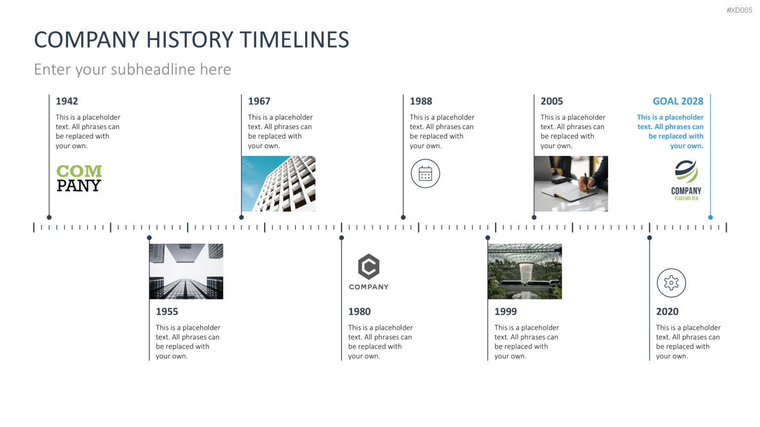 Zeitstrahl-Vorlagen-Paket (Timeline-Bundle) PowerPoint-Vorlage