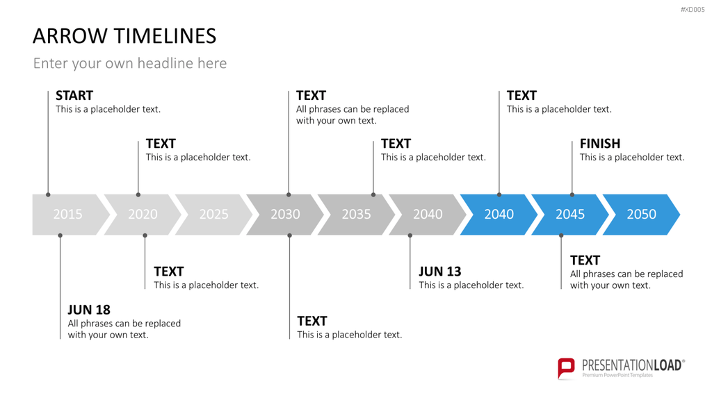 Zeitstrahl-Vorlagen-Paket (Timeline-Bundle) PowerPoint-Vorlage