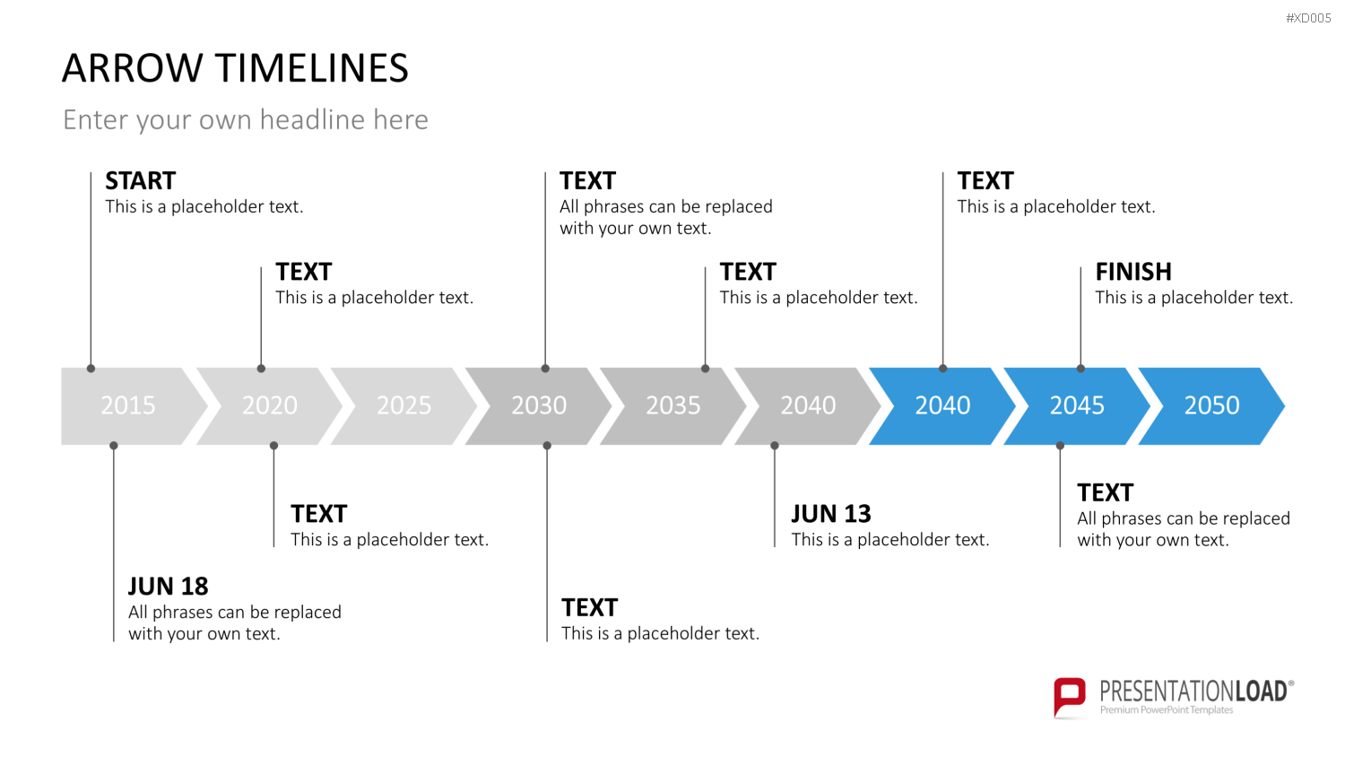 Zeitstrahl-Vorlagen-Paket (Timeline-Bundle) PowerPoint-Vorlage