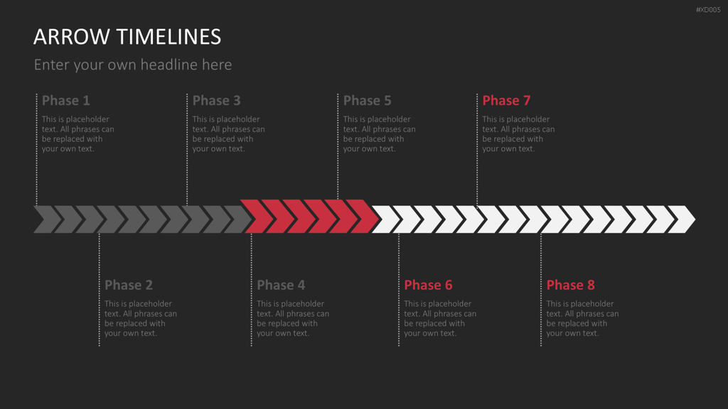 Zeitstrahl-Vorlagen-Paket (Timeline-Bundle) PowerPoint-Vorlage