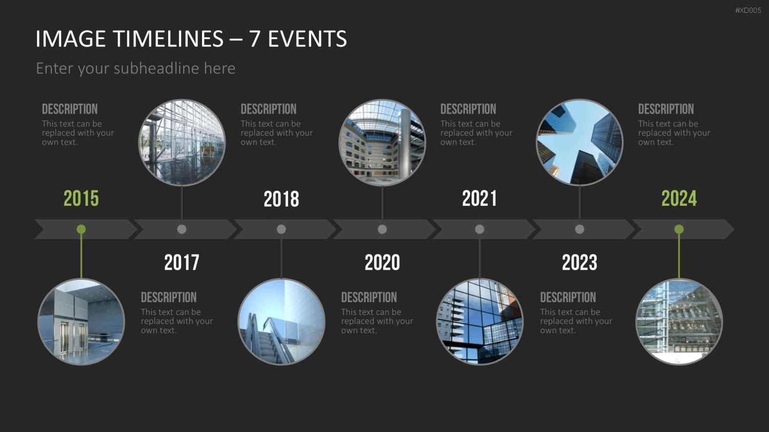 Zeitstrahl-Vorlagen-Paket (Timeline-Bundle) PowerPoint-Vorlage