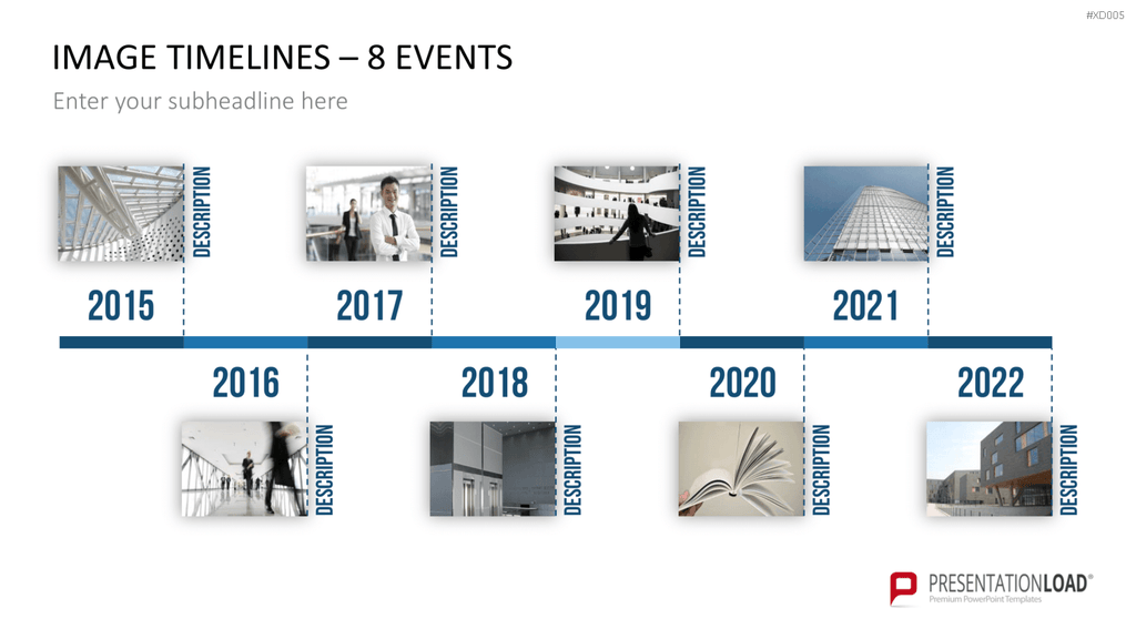 Zeitstrahl-Vorlagen-Paket (Timeline-Bundle) PowerPoint-Vorlage