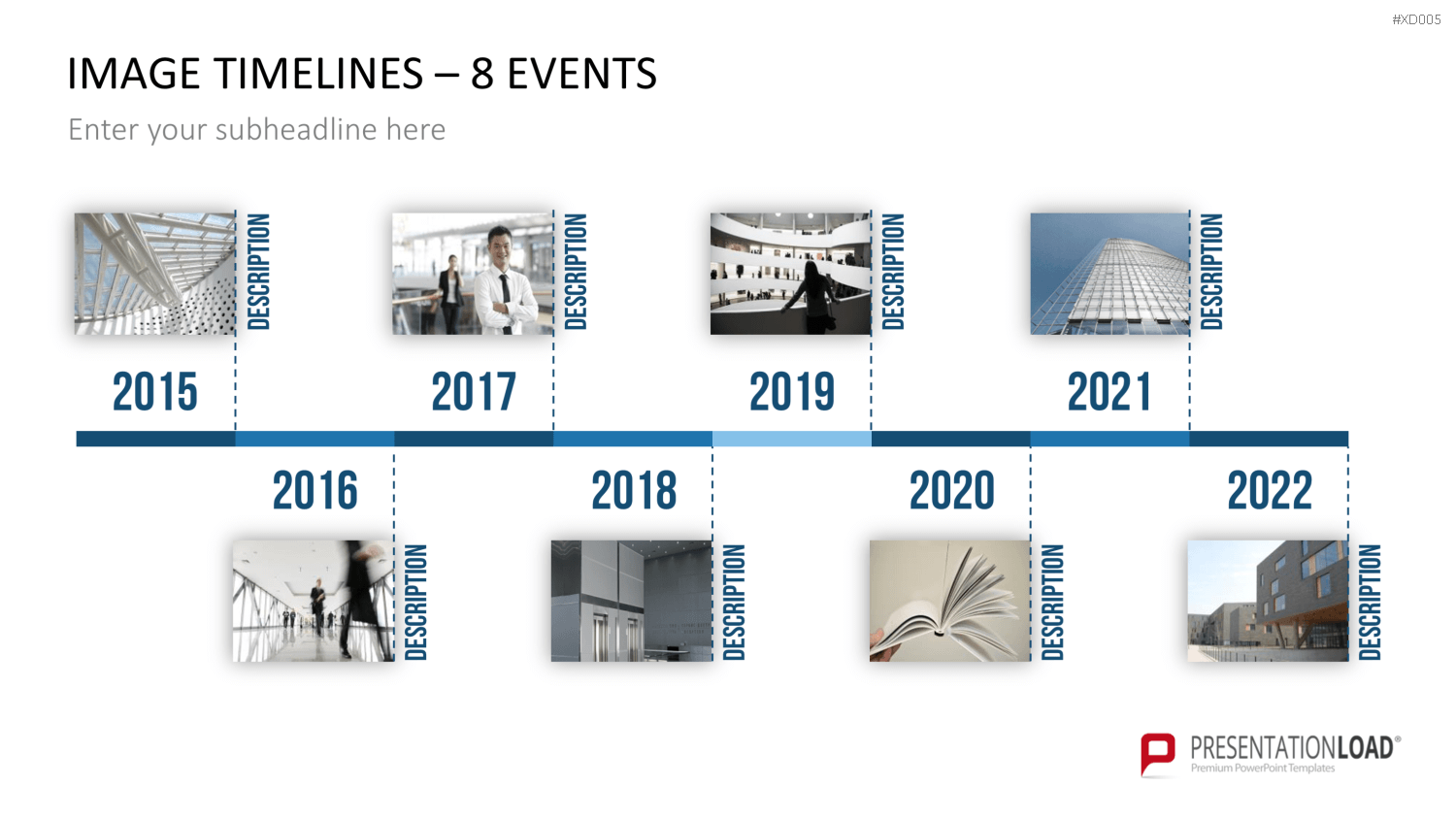 Zeitstrahl-Vorlagen-Paket (Timeline-Bundle) PowerPoint-Vorlage
