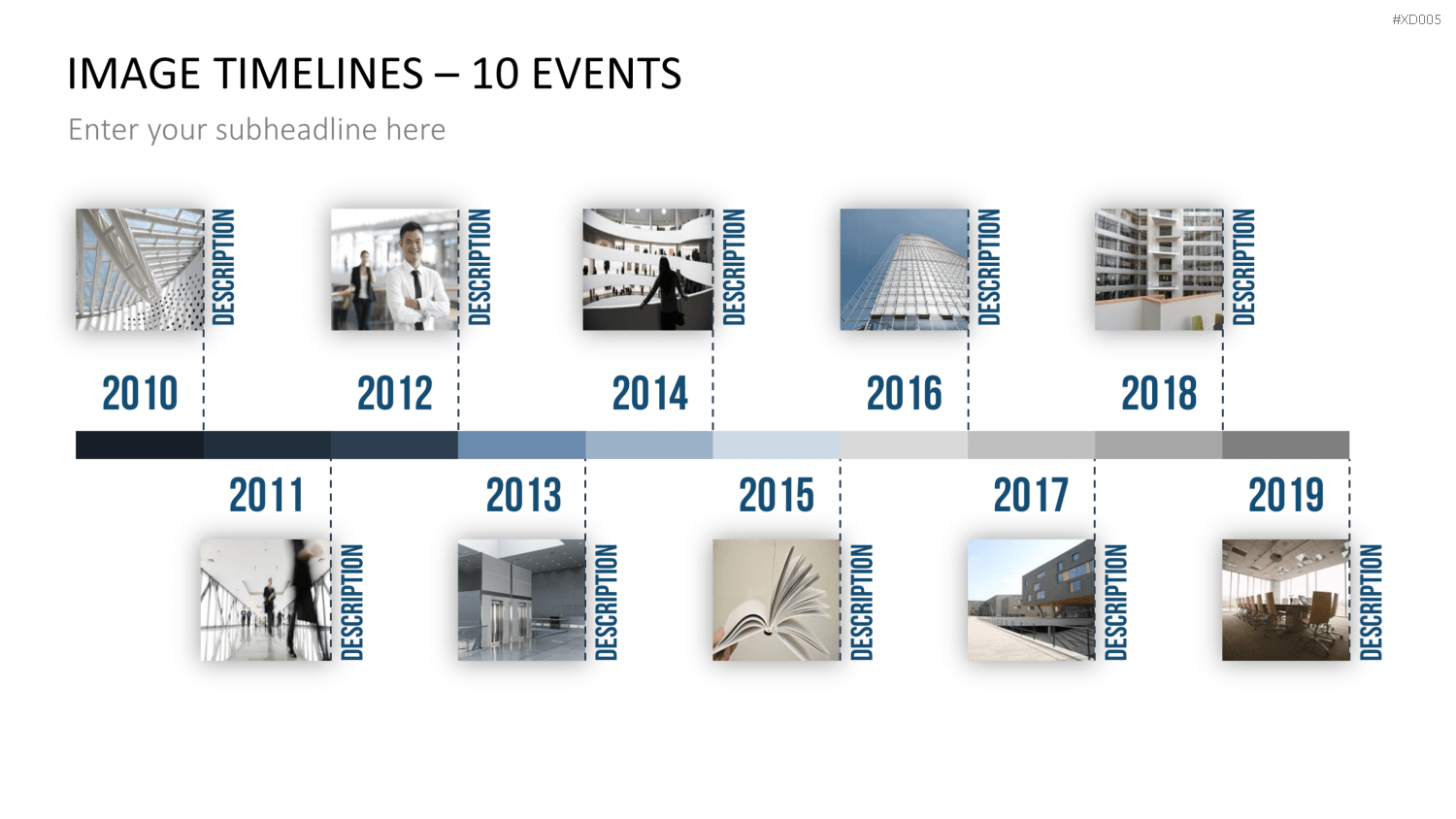 Zeitstrahl-Vorlagen-Paket (Timeline-Bundle) PowerPoint-Vorlage