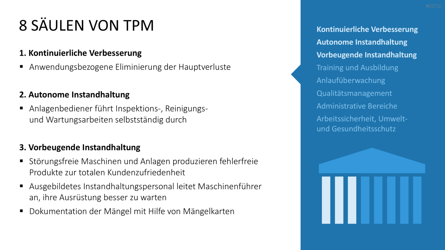 Total Productive Maintenance (TPM) PowerPoint-Vorlage