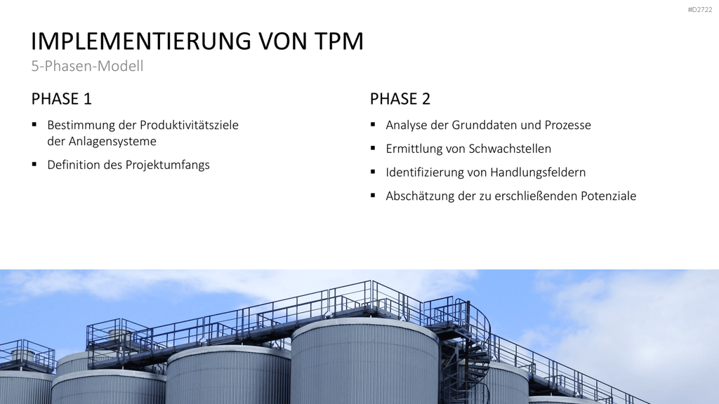 Total Productive Maintenance (TPM) PowerPoint-Vorlage