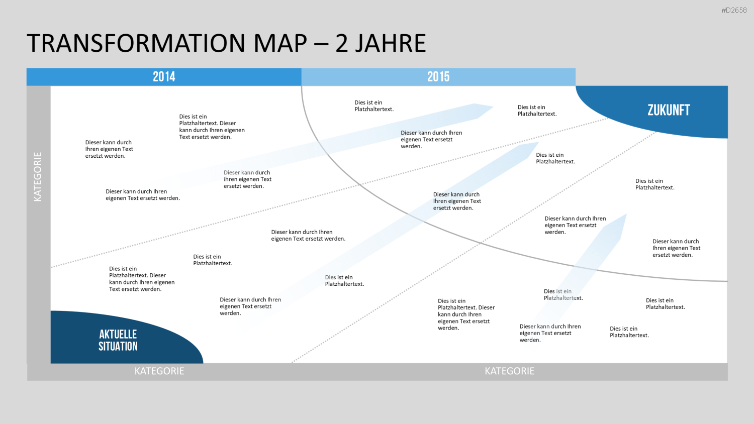 Transformation Map PowerPoint-Vorlage