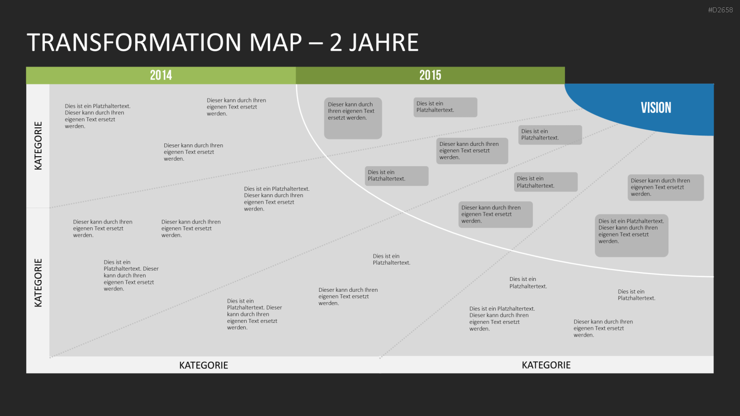 Transformation Map PowerPoint-Vorlage