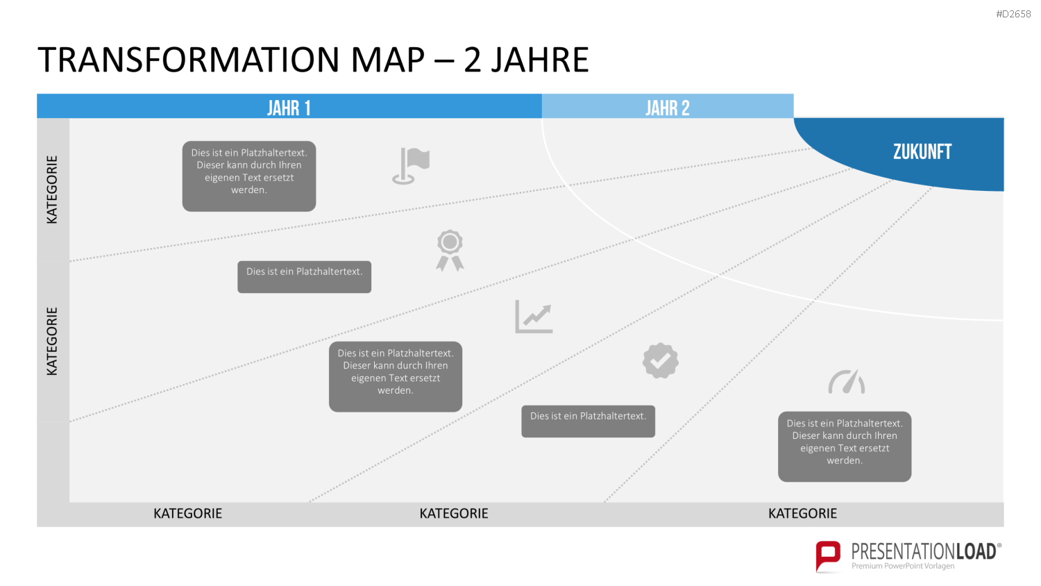 Transformation Map PowerPoint-Vorlage