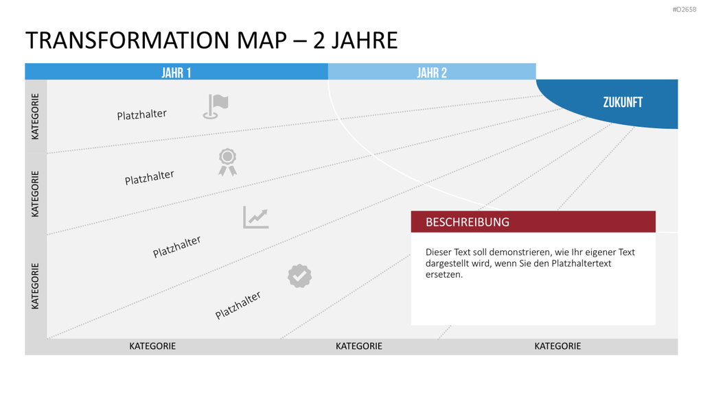 Transformation Map PowerPoint-Vorlage