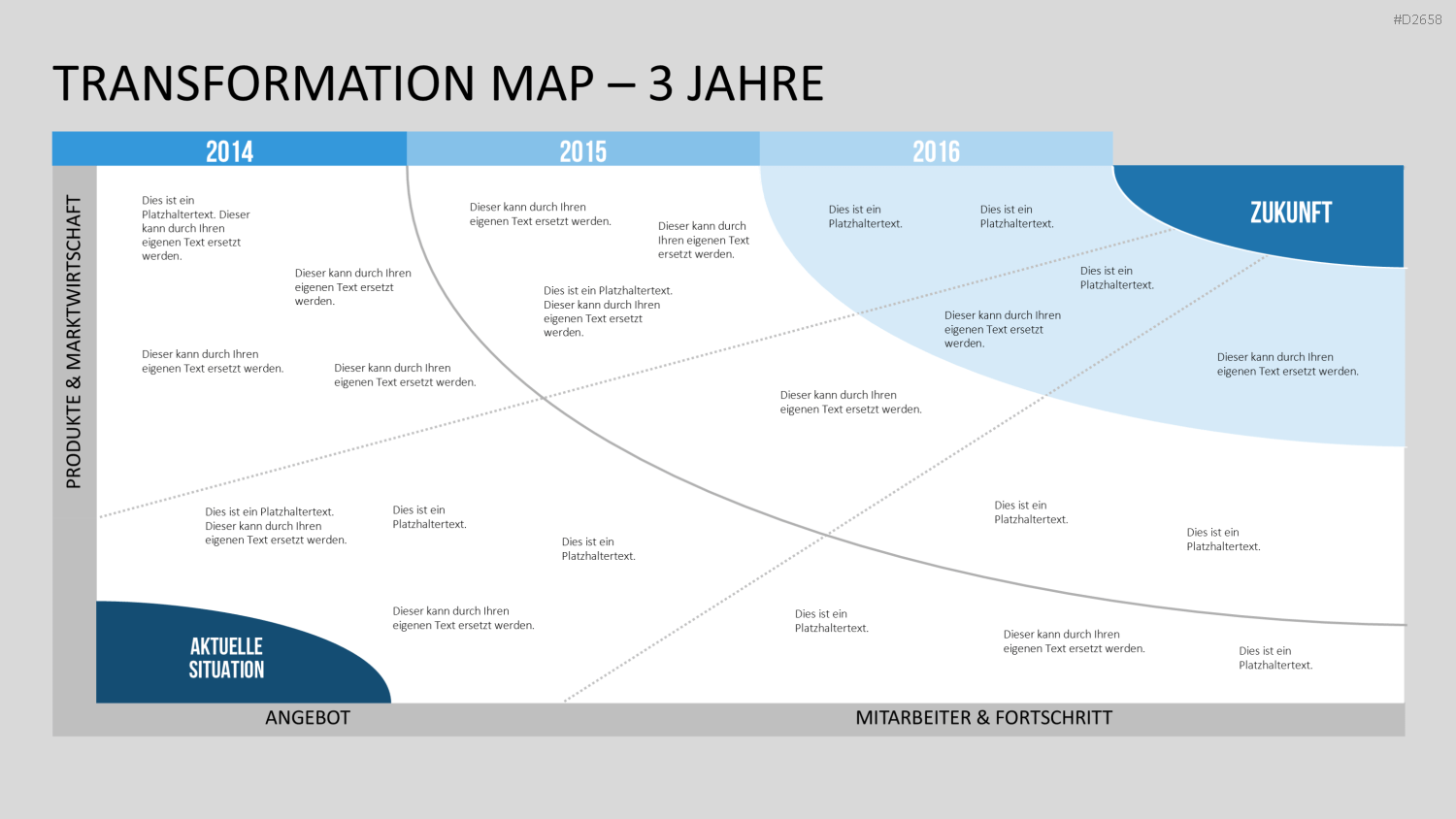 Transformation Map PowerPoint-Vorlage