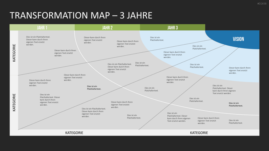 Transformation Map PowerPoint-Vorlage