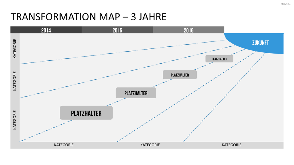 Transformation Map PowerPoint-Vorlage