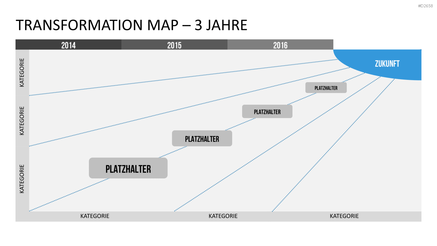 Transformation Map PowerPoint-Vorlage