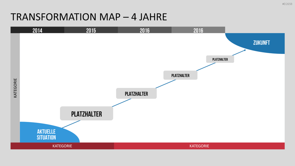 Transformation Map PowerPoint-Vorlage