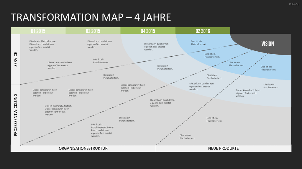 Transformation Map PowerPoint-Vorlage