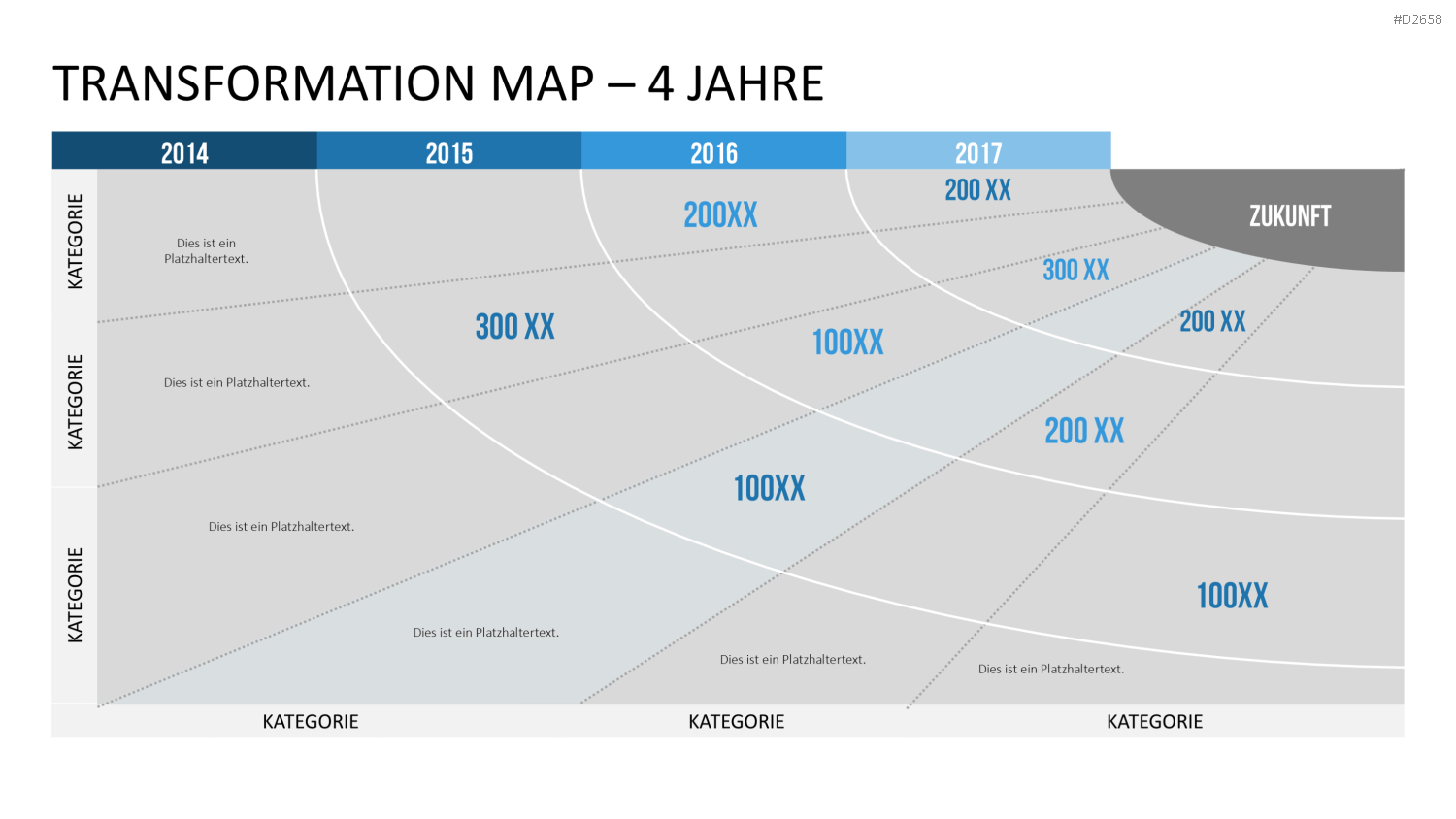Transformation Map PowerPoint-Vorlage
