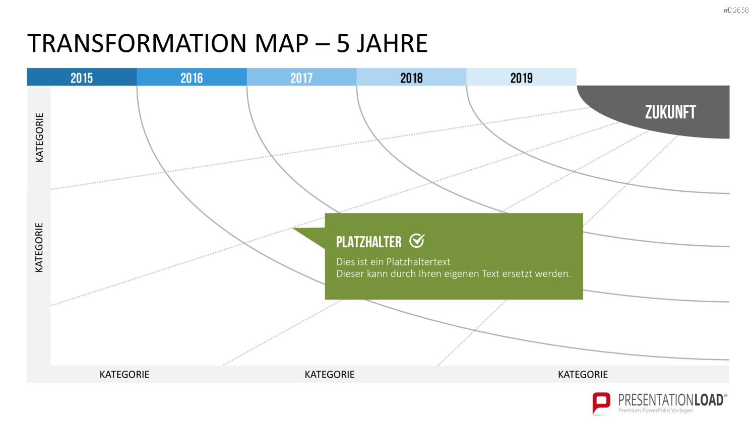 Transformation Map PowerPoint-Vorlage