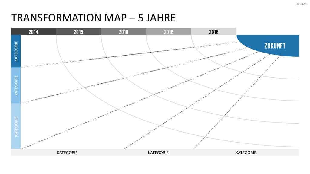 Transformation Map PowerPoint-Vorlage
