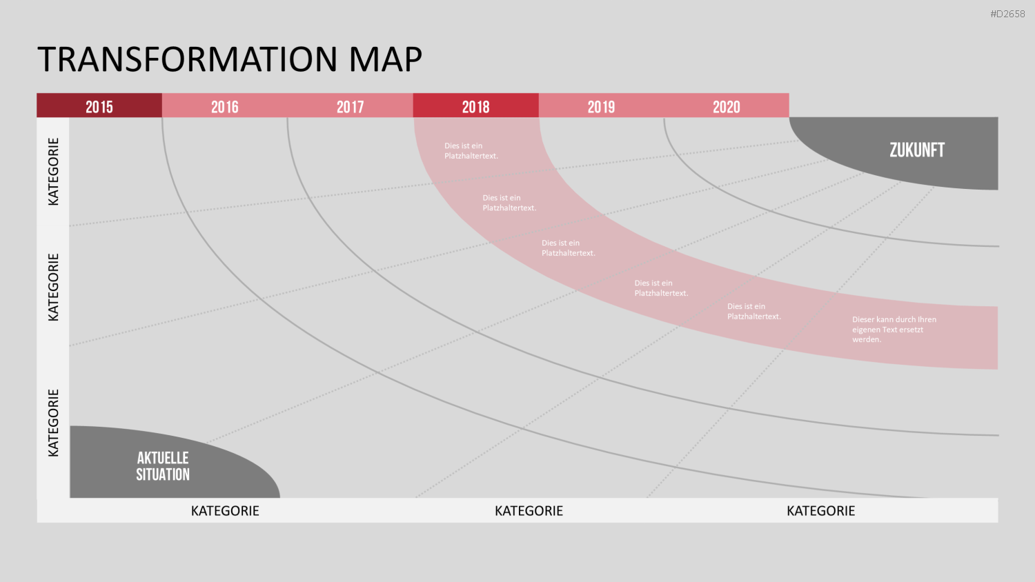 Transformation Map PowerPoint-Vorlage