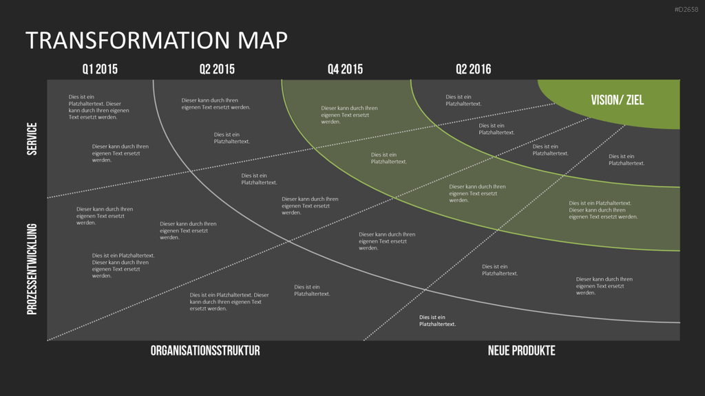 Transformation Map PowerPoint-Vorlage