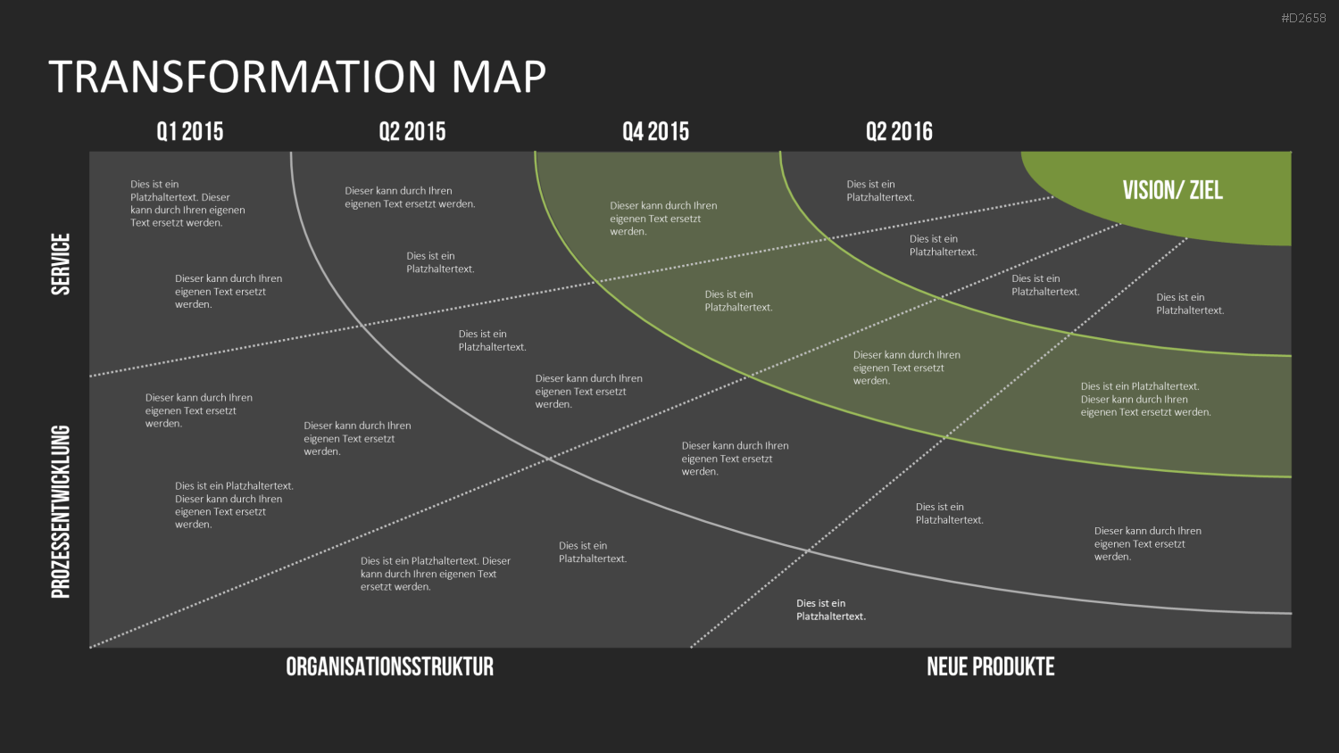 Transformation Map PowerPoint-Vorlage
