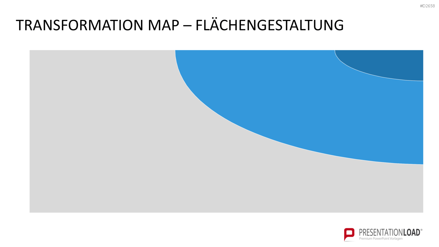 Transformation Map PowerPoint-Vorlage