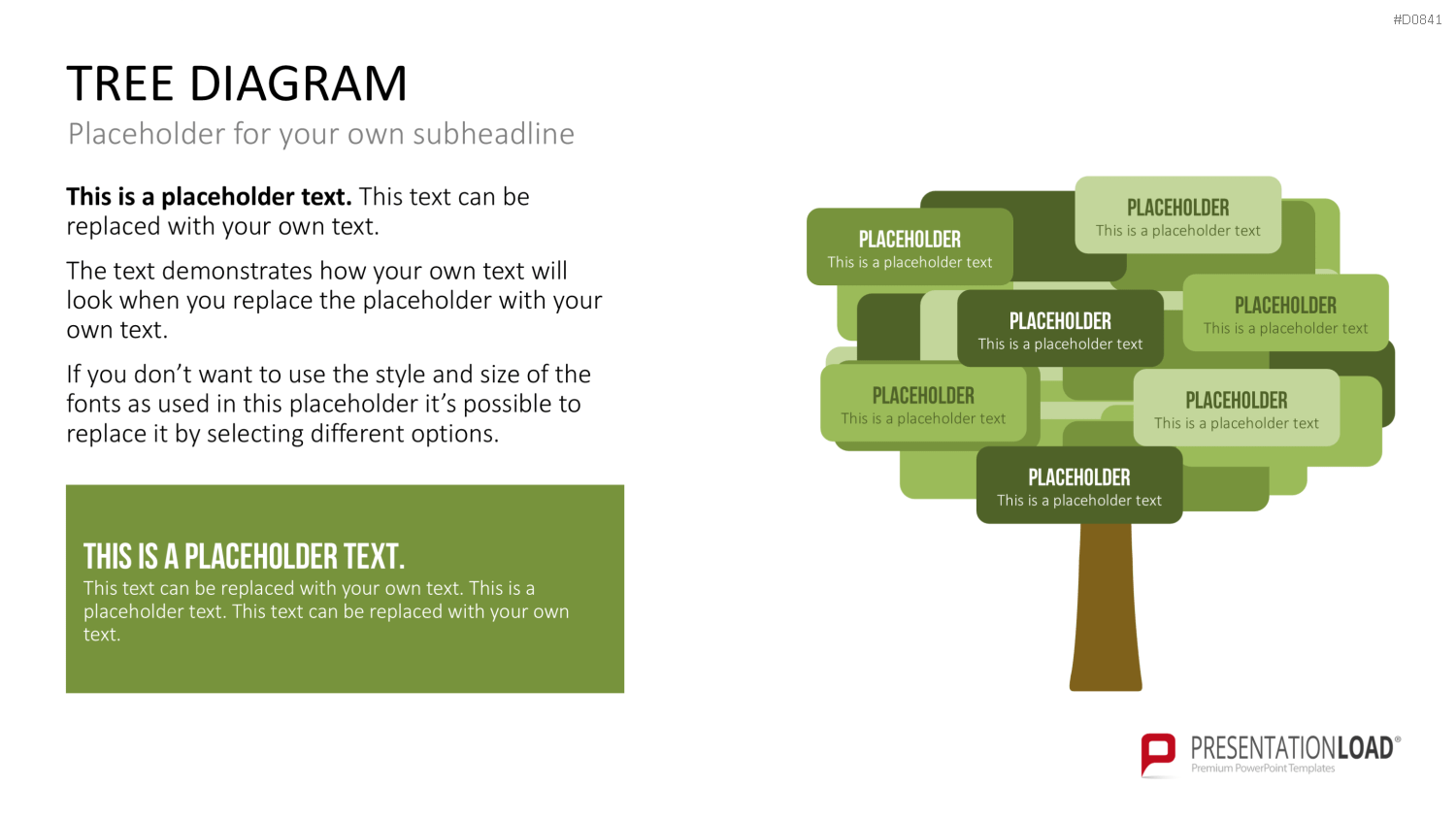 Baum-Diagramme PowerPoint-Vorlage