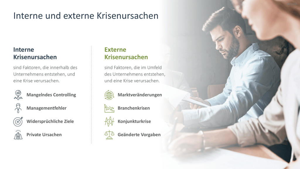 Turnaround Management PowerPoint-Vorlage