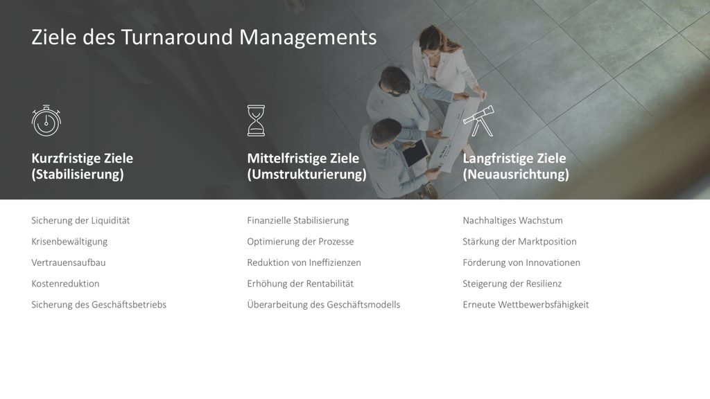 Turnaround Management PowerPoint-Vorlage