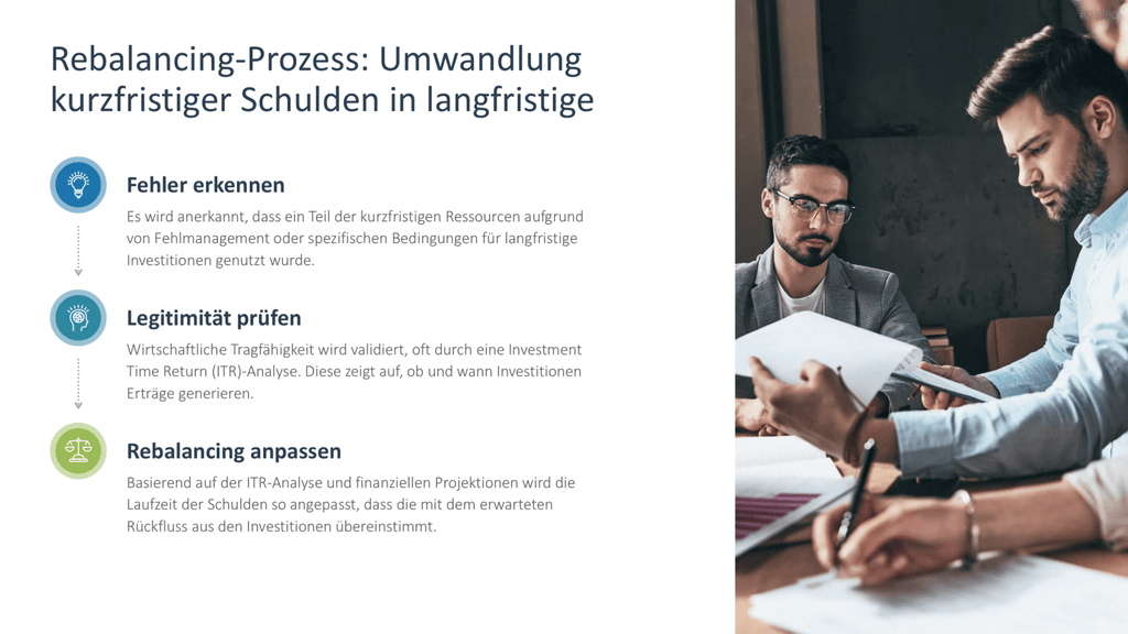Turnaround Management PowerPoint-Vorlage
