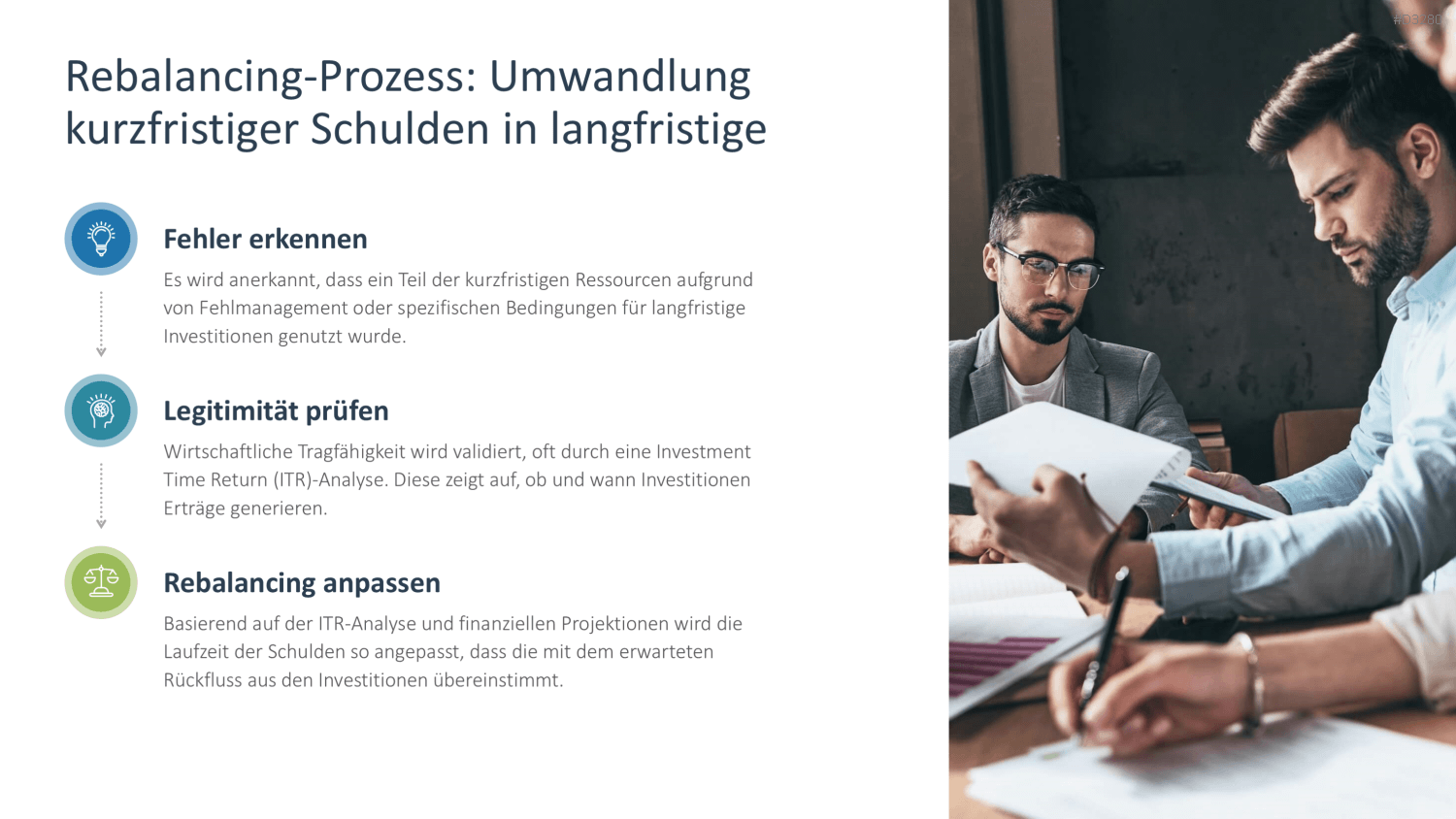 Turnaround Management PowerPoint-Vorlage